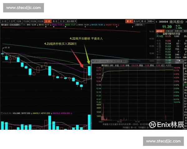 刘康对决全解析:从技巧风格到心理博弈的全面剖析 刘康对决全解析:从技巧风格到心理博弈的全面剖析