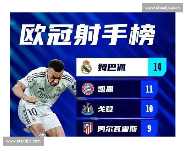 2017欧冠皇马对阵拜仁焦点之战走势与胜负前瞻预测全面解析 2017欧冠皇马对阵拜仁焦点之战走势与胜负前瞻预测全面解析